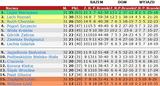tex32-1
